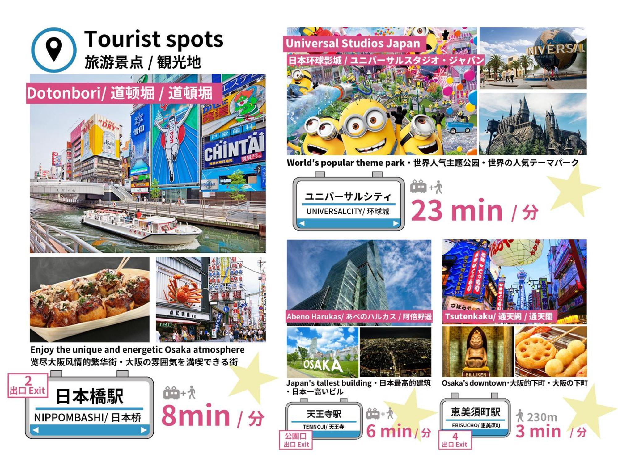 Landmark Namba Tsutenkaku 오사카 외부 사진